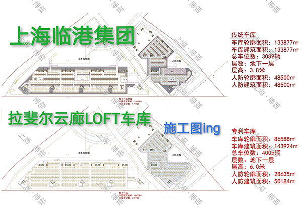 襄阳G60科创云廊LOFT专利车库（上海博普授权）
